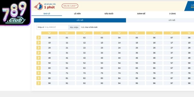 Cách vận hành và đặc điểm nổi bật của lô đề 
