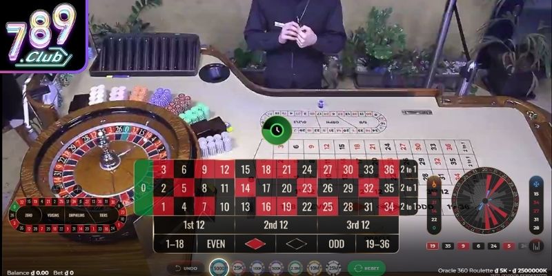 Cấu trúc bàn roulette và nguyên lý hoạt động