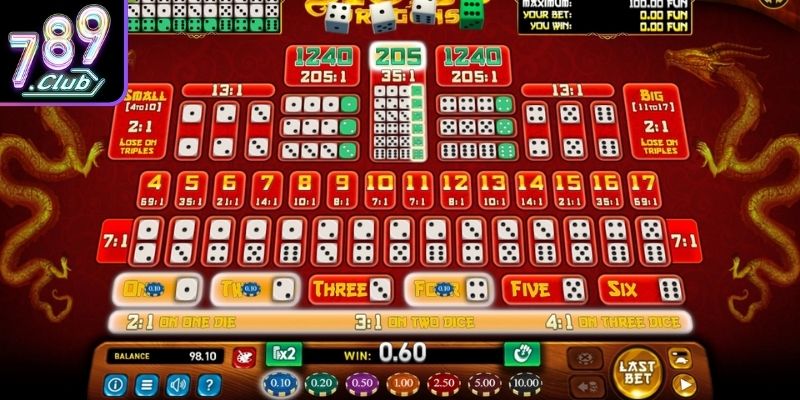 Sicbo 789Club – Tựa Game Xúc Xắc Kết Hợp Tư Duy Sắc Bén 1 Tổng quan về cách vận hành của Sicbo 789Club