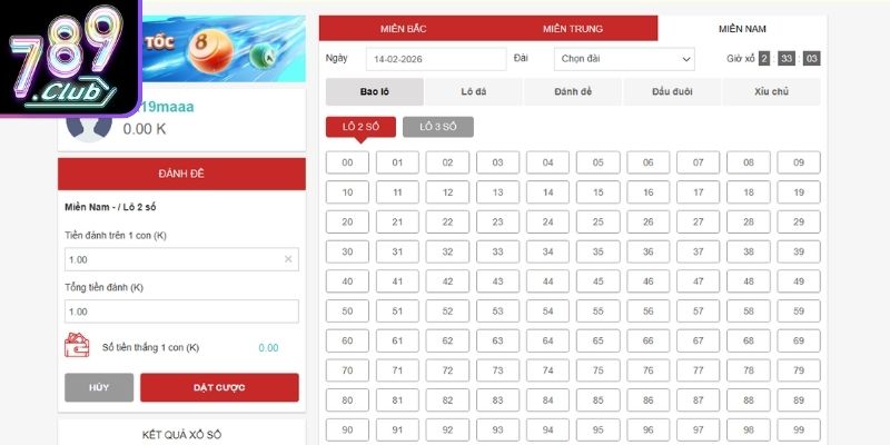 Xổ Số Miền Nam 789Club – Hình Thức Dự Đoán Quen Thuộc 3 Các hình thức tham gia phổ biến cho người chơi