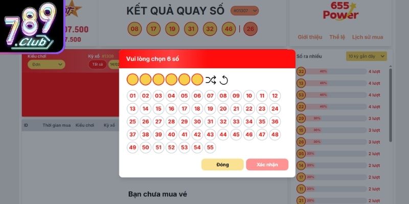Cách tiếp cận chọn số theo từng góc nhìn